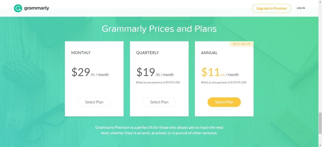 Price Details of Grammarly Tool
