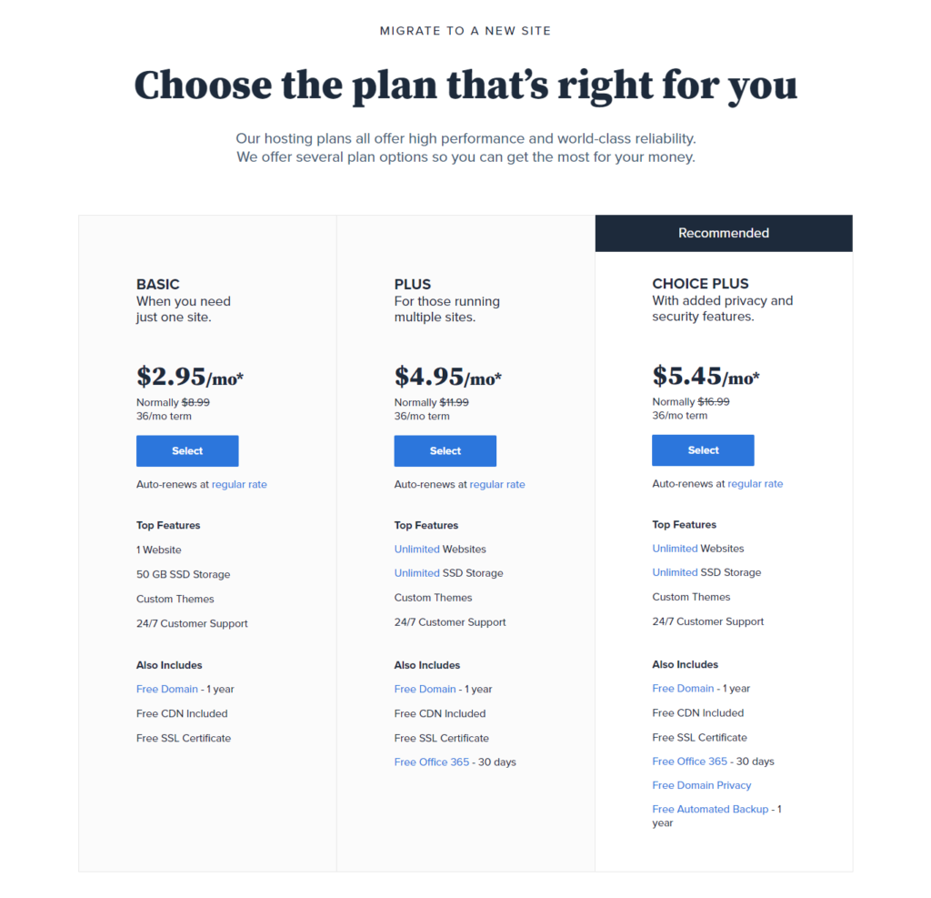Bluehost Shared Hosting Plans New Latest Price